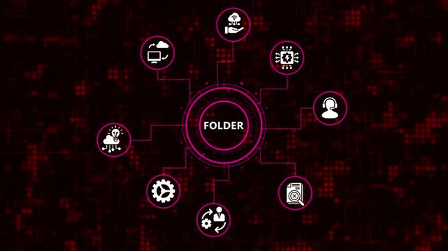 The folder icon is in the center of the screen around the folder icon are icons for cloud computing, data processing, customer service, and fingerprint scanning