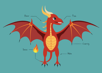 Illustration of a red dragon