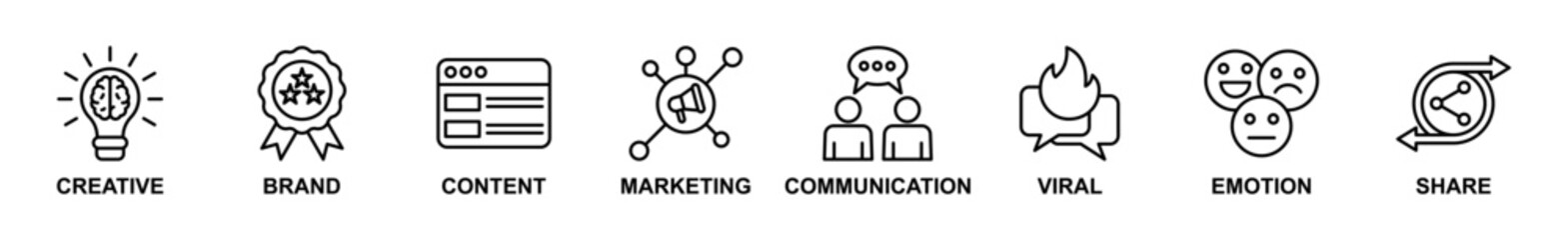 Banner web of Storytelling icons vector illustration. Concept of creative, brand, content, marketing, communication, viral, emotion and share. Simple line vector illustration.