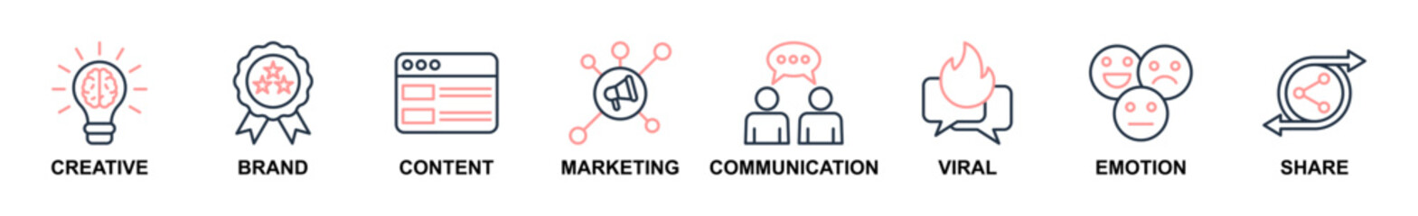 Banner web of Storytelling icons vector illustration. Concept of creative, brand, content, marketing, communication, viral, emotion and share. Simple line color vector illustration.