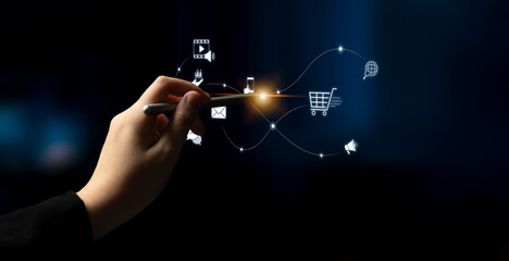 Omnichannel marketing journey showing interaction across media, email, messaging, mobile, ecommerce, and search to enhance customer experience and engagement Latch