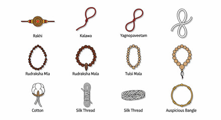 Sacred Threads and Beads A Collection of Hindu Religious Items