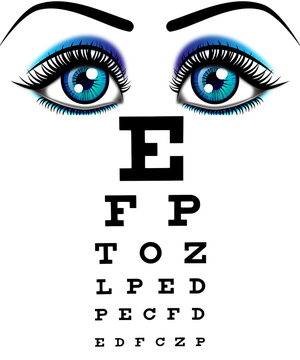 Woman blue eyes looking at vision chart test with letters. A vision acuity test chart for eye examinations and healthcare on white background. Sight defect optometrist test for eye care. Squinting.