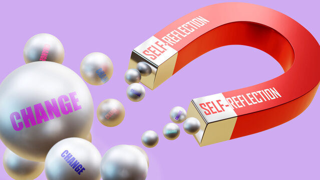 Self-Reflection which brings Change. A magnet metaphor in which self-reflection attracts change. Cause and effect relation between self-reflection and change. ,3d illustration