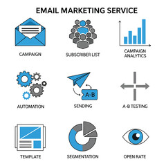 Email marketing service offers campaign analytics, subscriber list management, automation, and ab testing for effective digital communication strategy.
