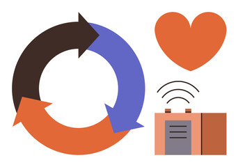 Circular arrows signify recycling or sustainability, a heart for care or love, and a device with signal waves for technology or communication. Ideal for sustainability, love, recycling, ecology