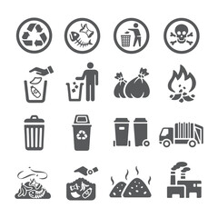 Collection of vector icons depicting various waste management and disposal methods, including recycling, trash, hazardous waste, and industrial pollution.