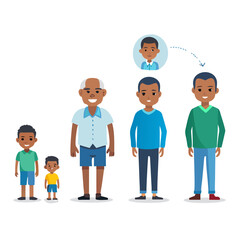 Life cycle of African male cartoon character with different age steps from toddler to senior man. timeline generation grow evolution of little boy and teenager, adult mature person and pensioner.
