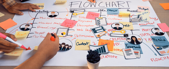 A dynamic team works together to create a flowchart on a table, using bright sticky notes and markers to outline project roles and tasks effectively. SACTR
