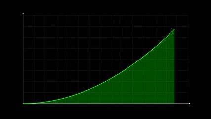 Green Growth Line Graph on Black Background