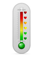 Measuring thermometer