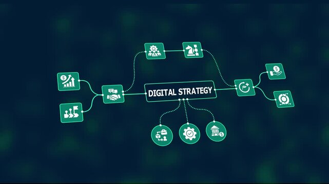 Digital strategy concept graphic depicting technology adoption, innovation roadmap and business transformation in the digital era.