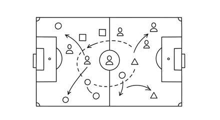 A schematic diagram illustrating a soccer or football strategy on a field, showing player positions and movement paths.