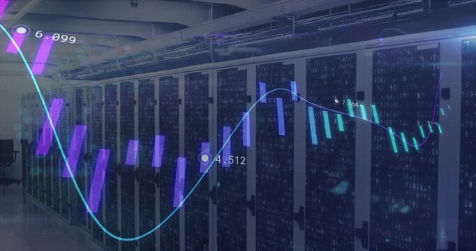 On start chart pulsing bars descending then ascending line moving illustrating server metrics
