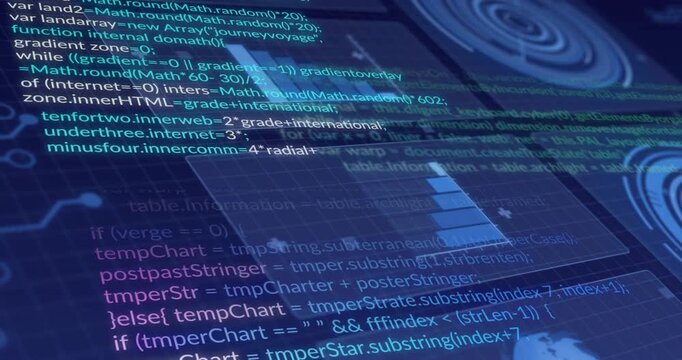 Conditional appearing panels sliding and code typing while bargraph filling showing execution
