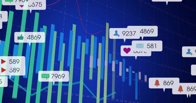 3D green and blue bar chart starting red line then popping alert bubbles showing engagement growth