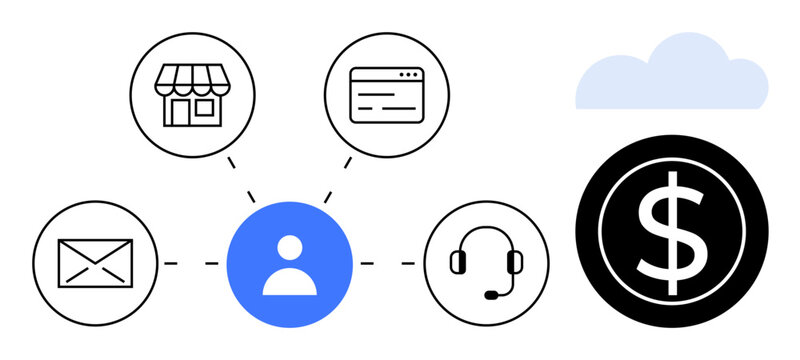 User icon connects with web interface, storefront, email, and support tools, leading to monetary symbol. Ideal for customer management, business strategy, finance, CRM connectivity e-commerce - Powered by Adobe