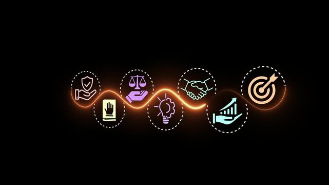 Corporate ethics idea on the black background. Interacts with a corporate ethics, honesty, respect, and ethics. The foundation of a strong corporate code of conduct. 4k video animation.