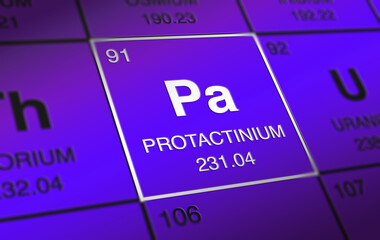 PROTACTINIUM (Pa) periodic table 91 element