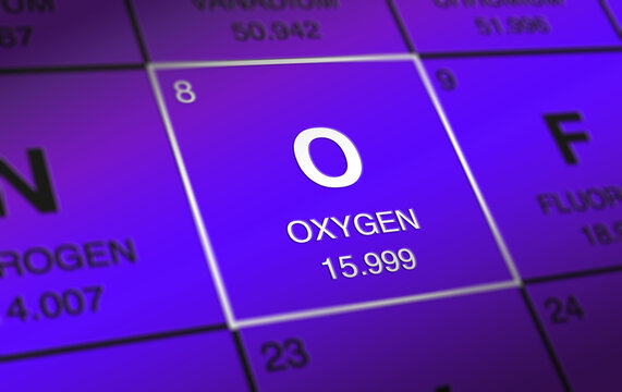 Oxygen (O) periodic table 8 element