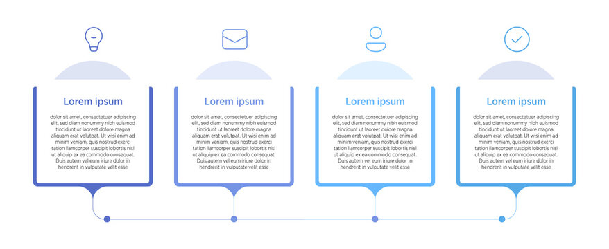 Modern business model infographic with 4 horizontally aligned rectangular panels, each representing a key phase of a startup project. Clean flat vector design suitable for professional presentation