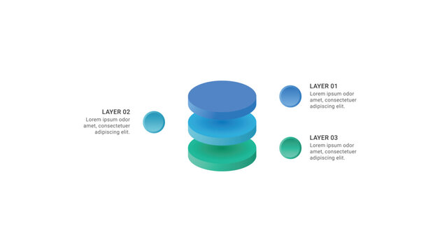 3D Circle Layer Infographic Design with 3 Stacked Levels