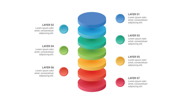 3D Circle Layer Infographic Design with 7 Stacked Levels