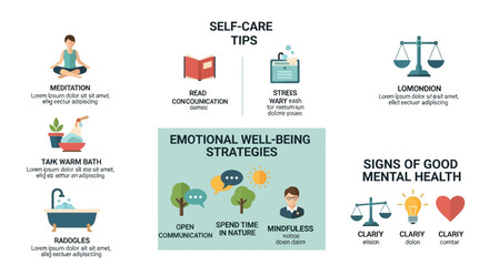 Flat Style Self Care Tips and Emotional Well Being Strategy Infographic