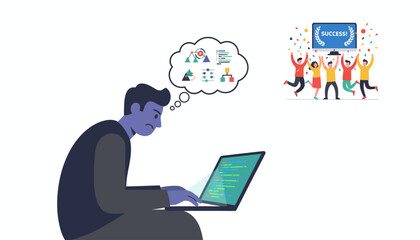 Coding, Data Analysis, and Strategy Leading to Business Success: Achieving Goals with Teamwork and Planning