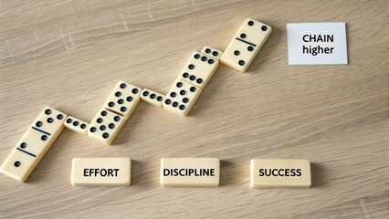 Strategy of Success with Dominoes Representing Effort and Discipline