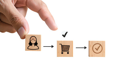 Hand pointing at blocks depicting customer, cart, and completion with checkmarks on black