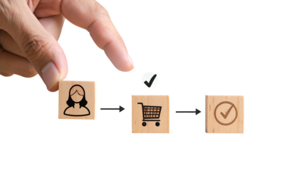 Hand pointing at blocks depicting customer, cart, and completion with checkmarks on black
