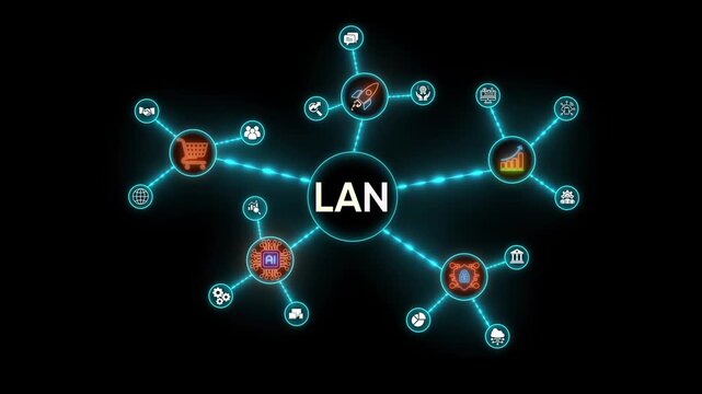 Central LAN hub connected to various digital icons representing local area networks and business functions Keywords: LAN, Local Area Network, technology, digital, connection, hub, icons