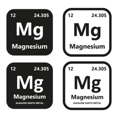 Magnesium Element symbol with atomic number, atomic mass and chemical group block