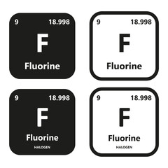 Fluorine Element vector symbol with atomic number, atomic mass and chemical group block
