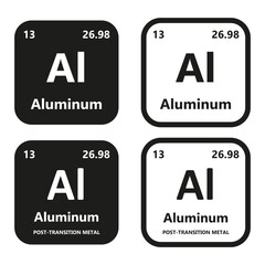 Aluminum Element vector symbol with atomic number, atomic mass and chemical group block