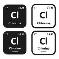 Chlorine Element vector symbol with atomic number, atomic mass and chemical group block