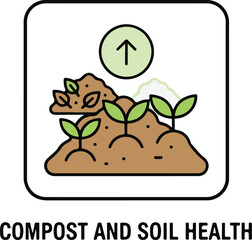 Organic waste recycling for agricultural success