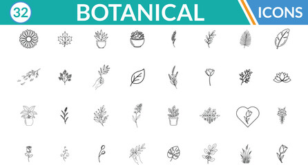 Obraz premium Botanical line icon set. Including Floral medallion, Plant in pot, Fern leaf, Single leaf, Twig, Poinsettia, Heart with plant, Rose, Monstera leaf, Wheat stalk . Vector line art illustration.