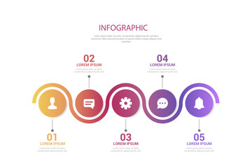 Colorful infographic timeline with icons and numbered steps