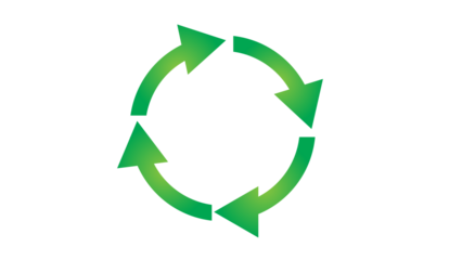 Four green arrows form a cyclical loop, implying processes, renewal, and sustainability.