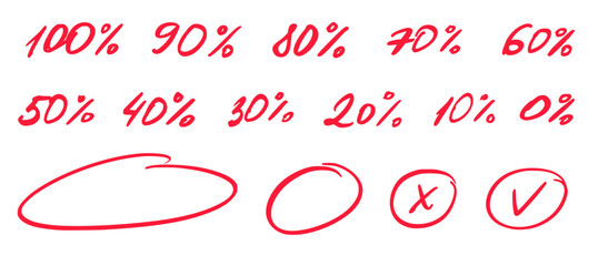 Teacher grading notes