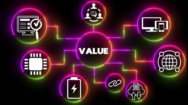 Neon Digital Map Showing Connection of Multiple Business Values Animated Background