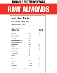 Healthy mixed nuts nutrition facts label design