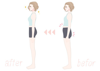 反り腰を整える女性の横向きビフォーアフター