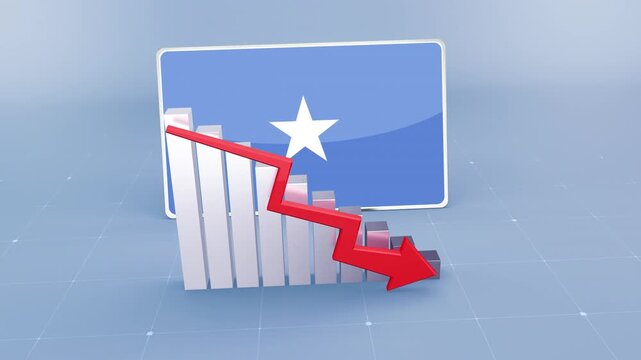 Somalia Flag and Bar Chart Graph Showing Decreasing Values a Red Arrow Economic Crisis Concept