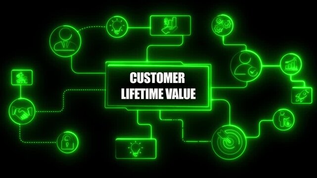 Glowing Green Neon Network Diagram Showing Customer Lifetime Value with Icons image photo