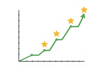 Line graph showing business improvement with stars indicating progress and aiming for excellent future growth