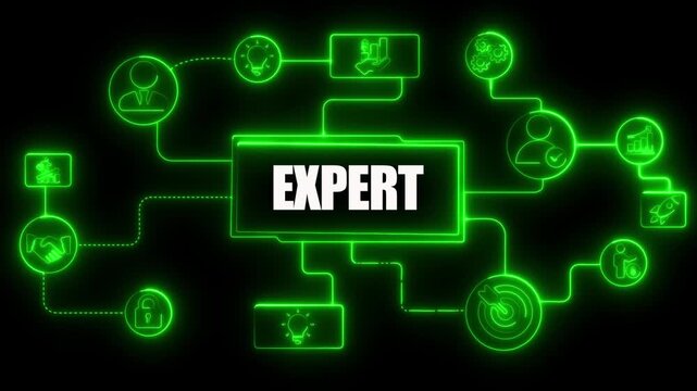 Neon Green Mind Map Diagram with the Word EXPERT in the Center and Business Icons expert expertise