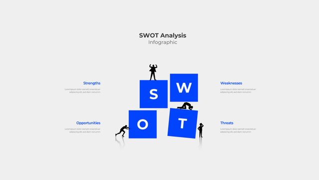 Modern SWOT Analysis Infographic Template for Business Strategy Diagram